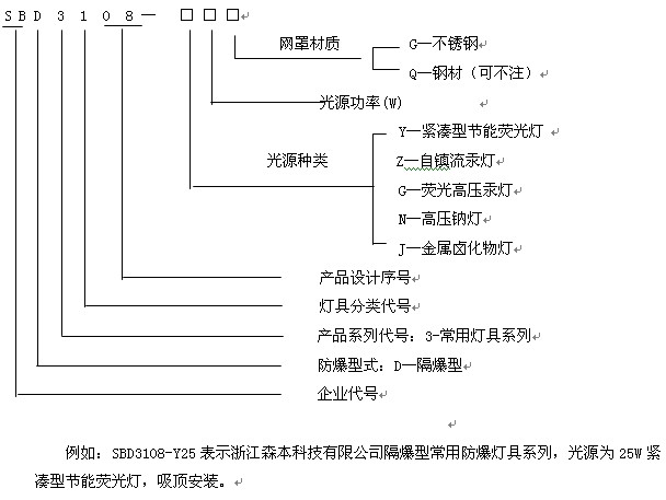 浙江森本sd3108防爆灯_吸顶灯_金卤灯_紧凑型荧光灯